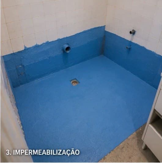 Impermeabilização